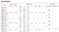 Flat Blade Terminals without Insulation - 3