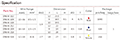 Pin Terminals with Insulation - 3