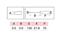 DNT11-0302 Screwdriver - 2