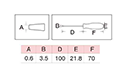 DNT11-0307 Screwdriver - 2